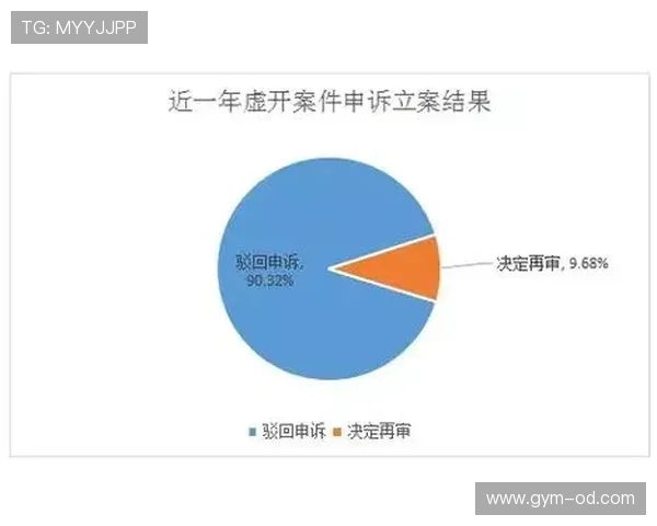 裁判沟通规则详解：球员怎样表达申诉才合理合法？