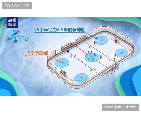 争球时哪些犯规动作被判罚？深度解析影响争球能力的规则细节