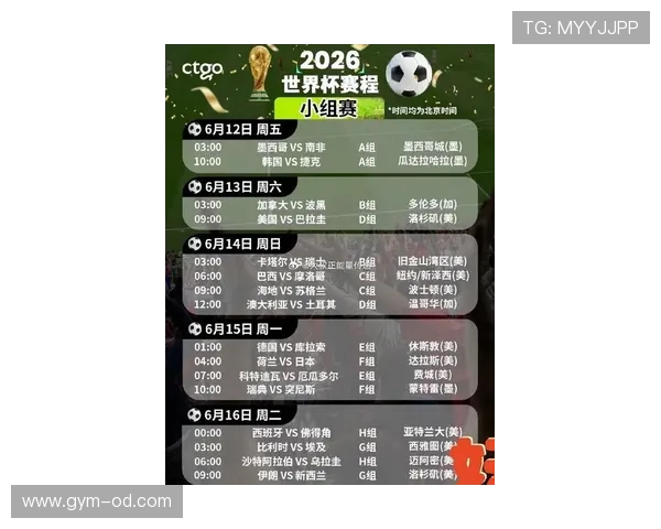 2026世界杯48队参赛如何分为12个小组小组赛晋级规则有哪些变化